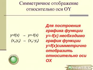 Симметричное отображение относительно оси OY y=f(x) → y=-f(x) (x0;y0) → (x0;-y0)