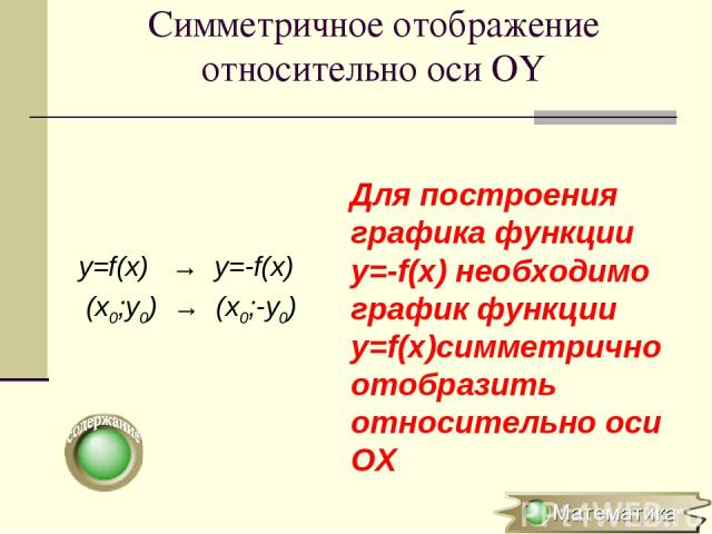 Симметричное отображение относительно оси OY y=f(x) → y=-f(x) (x0;y0) → (x0;-y0) Для построения графика функции y=-f(x) необходимо график функции y=f(x)симметрично отобразить относительно оси ОХ