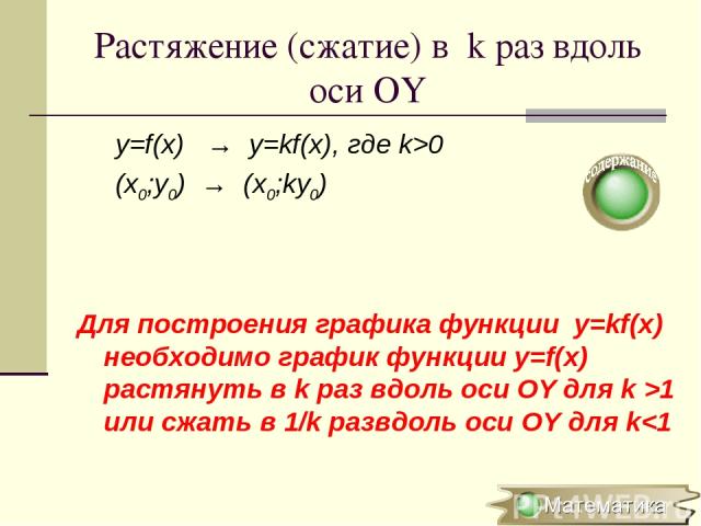 Растяжение (сжатие) в k раз вдоль оси OY y=f(x) → y=kf(x), где k>0 (x0;y0) → (x0;ky0) Для построения графика функции y=kf(x) необходимо график функции y=f(x) растянуть в k раз вдоль оси ОY для k >1 или сжать в 1/k развдоль оси OY для k