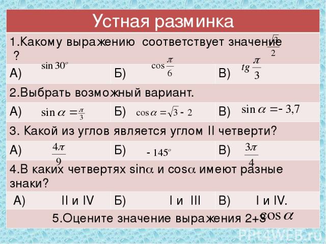 Устная разминка 1.Какому выражению соответствует значение? А) Б) В) 2.Выбрать возможный вариант. А) Б) В) 3. Какой из углов является угломIIчетверти? А) Б) В) 4.В каких четвертяхsin иcos имеют разные знаки? А)IIиIV Б)IиIII В)IиIV. 5.Оцените значение…