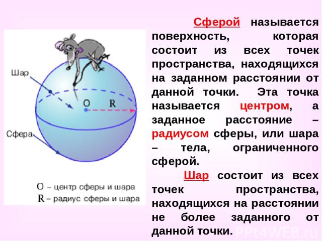 Сферой называется поверхность, которая состоит из всех точек пространства, находящихся на заданном расстоянии от данной точки. Эта точка называется центром, а заданное расстояние – радиусом сферы, или шара – тела, ограниченного сферой. Шар состоит и…