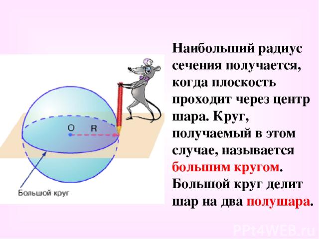 Наибольший радиус сечения получается, когда плоскость проходит через центр шара. Круг, получаемый в этом случае, называется большим кругом. Большой круг делит шар на два полушара.