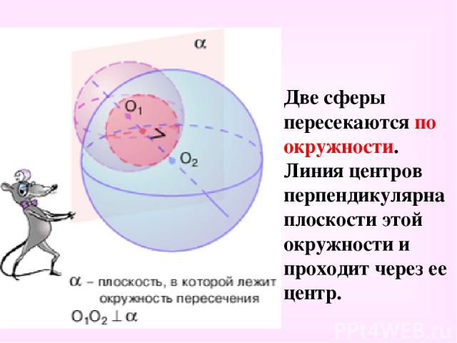 Две сферы пересекаются по окружности. Линия центров перпендикулярна плоскости этой окружности и проходит через ее центр.