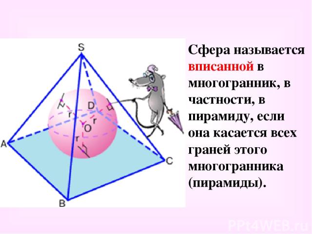 Сфера называется вписанной в многогранник, в частности, в пирамиду, если она касается всех граней этого многогранника (пирамиды).