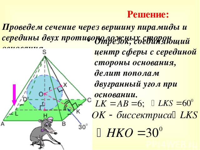 Проведем сечение через вершину пирамиды и середины двух противоположных сторон основания. Отрезок, соединяющий центр сферы с серединой стороны основания, делит пополам двугранный угол при основании. Решение: