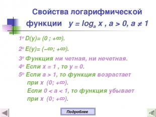 Свойства логарифмической функции y = loga x , а > 0, a ≠ 1 1о D(y)= (0 ; +∞). 2о