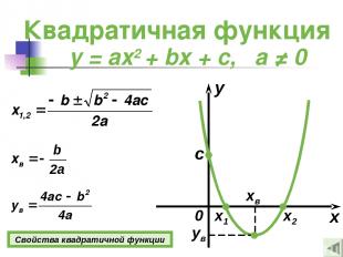 Квадратичная функция y = ax2 + bx + c, а ≠ 0 x y 0 c x1 x2 xв ув Свойства квадра
