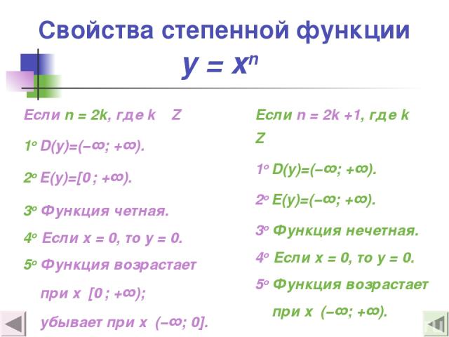 Свойства степенной функции y = xn Если n = 2k, где k Z 1о D(y)=(−∞; +∞). 2о E(y)=[0 ; +∞). 3о Функция четная. 4о Если х = 0, то у = 0. 5о Функция возрастает при х [0 ; +∞); убывает при х (−∞; 0]. Если n = 2k +1, где k Z 1о D(y)=(−∞; +∞). 2о E(y)=(−∞…
