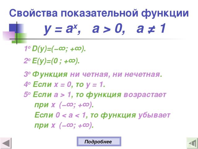 Свойства показательной функции 1о D(y)=(−∞; +∞). 2о E(y)=(0 ; +∞). 3о Функция ни четная, ни нечетная. 4о Если х = 0, то у = 1. 5о Если а > 1, то функция возрастает при х (−∞; +∞). Если 0 < а < 1, то функция убывает при х (−∞; +∞). Подробнее y = ax, …