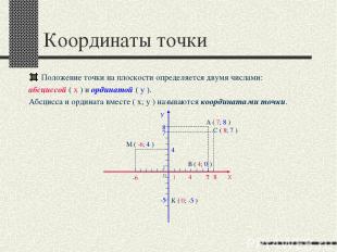 Координаты точки Положение точки на плоскости определяется двумя числами: абсцис