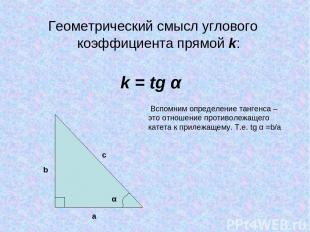 Геометрический смысл углового коэффициента прямой k: k = tg α a b c Вспомним опр