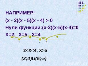 НАПРИМЕР: (х - 2)(х - 5)(х - 4) > 0 Нули функции:(х-2)(х-5)(х-4)=0 Х=2; Х=5; Х=4