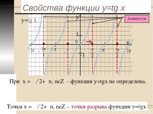 Свойства функции y=tg x у=tg x При х = π ∕ 2+πn, nєZ - функция у=tgx не определе