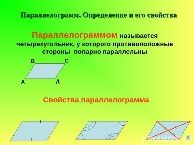 Параллелограмм. Определение и его свойства Параллелограммом называется четырехугольник, у которого противоположные стороны попарно параллельны С А В Д Свойства параллелограмма