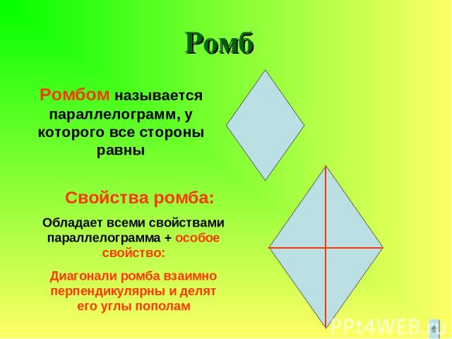 Ромб Ромбом называется параллелограмм, у которого все стороны равны Свойства ромба: Обладает всеми свойствами параллелограмма + особое свойство: Диагонали ромба взаимно перпендикулярны и делят его углы пополам