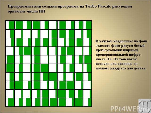 Программистами создана программа на Turbo Pascale рисующая орнамент числа ПИ В каждом квадратике на фоне зеленого фона рисуем белый прямоугольник шириной пропорциональной цифре числа Пи. От тоненькой полоски для единицы до полного квадрата для девяти.