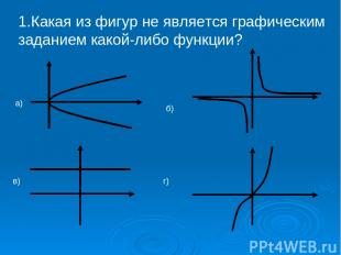 1.Какая из фигур не является графическим заданием какой-либо функции? a) б) в) г