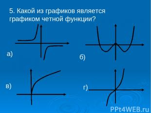 5. Какой из графиков является графиком четной функции? a) б) в) г)