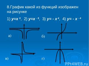 8.График какой из функций изображен на рисунке 1) у=х 5, 2) у=х - 5, 3) у= - х 4