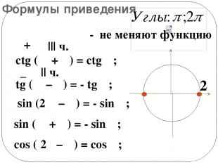 Формулы приведения - не меняют функцию sin (2 π – α) = - sin α; sin ( π + α) = -
