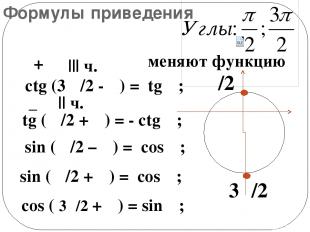 Формулы приведения меняют функцию sin ( π/2 – α) = cos α; sin ( π/2 + α) = cos α