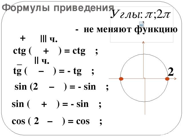 Формулы приведения - не меняют функцию sin (2 π – α) = - sin α; sin ( π + α) = - sin α; cos ( 2π – α) = cos α; tg ( π – α) = - tg α; ctg ( π + α) = ctg α; ||| ч. + || ч. _ π 2π