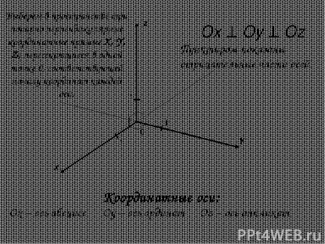 x y z 0 1 Ox Oy Oz Ox – ось абсцисс Oy – ось ординат Oz – ось аппликат Координатные оси: Выберем в пространстве три попарно перпендикулярные координатные прямые X, Y, Z, пересекающиеся в одной точке 0, соответствующей началу координат каждой оси. 1 …