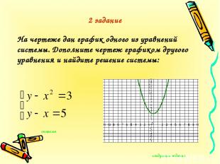 2 задание На чертеже дан график одного из уравнений системы. Дополните чертеж гр