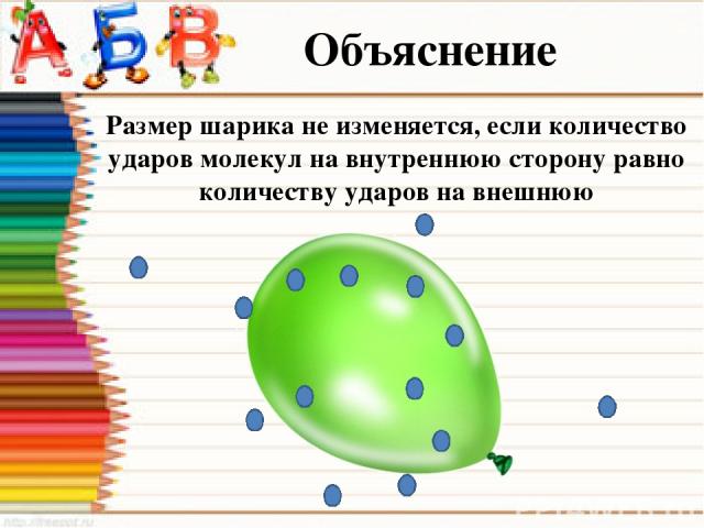 Объяснение Размер шарика не изменяется, если количество ударов молекул на внутреннюю сторону равно количеству ударов на внешнюю