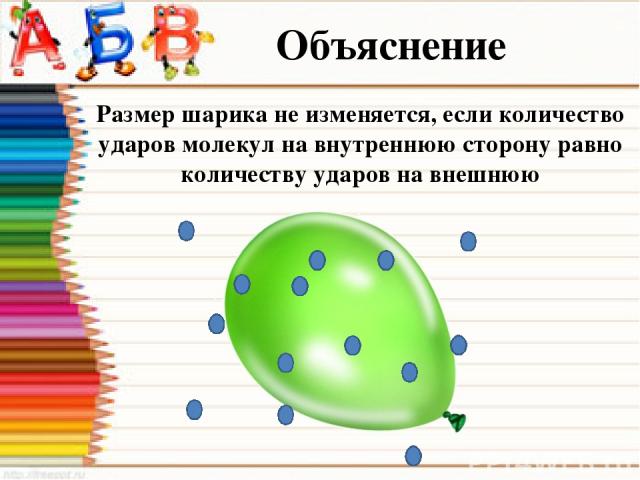 Объяснение Размер шарика не изменяется, если количество ударов молекул на внутреннюю сторону равно количеству ударов на внешнюю