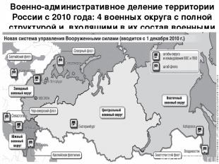 Военно-административное деление территории России с 2010 года: 4 военных округа