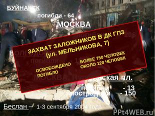 МОСКВА погибли - 206 ВОЛГОДОНСК погибли - 18 МОСКВА, Пушкинская пл. погибли - 13