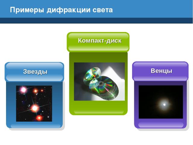 Примеры дифракции света Звезды Венцы Компакт-диск