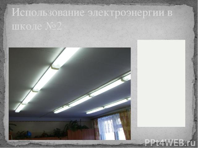 Использование электроэнергии в школе №2