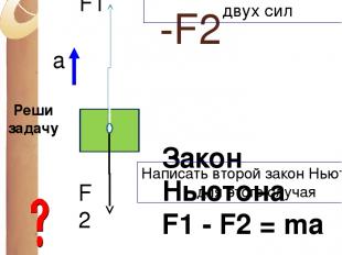 F=F1 -F2 F2 F1 Закон Ньютона F1 - F2 = ma а Найти равнодействующую двух сил Напи