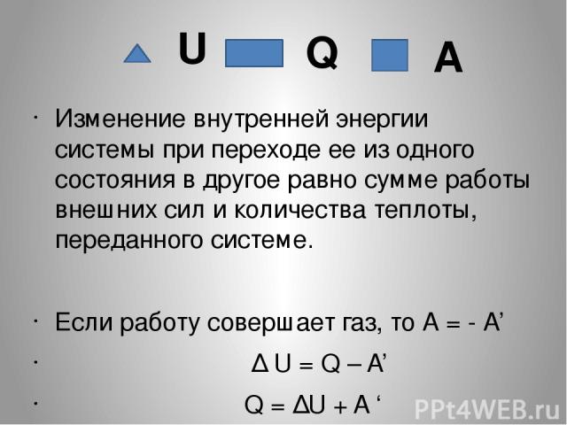 Изменение внутренней энергии системы при переходе ее из одного состояния в другое равно сумме работы внешних сил и количества теплоты, переданного системе. Если работу совершает газ, то А = - А’ ∆ U = Q – A’ Q = ∆U + A ‘ U Q A