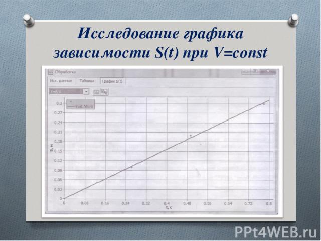 Исследование графика зависимости S(t) при V=const