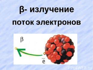 β- излучение поток электронов