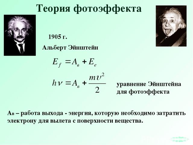 Теория фотоэффекта Альберт Эйнштейн 1905 г. Ав – работа выхода - энергия, которую необходимо затратить электрону для вылета с поверхности вещества. уравнение Эйнштейна для фотоэффекта
