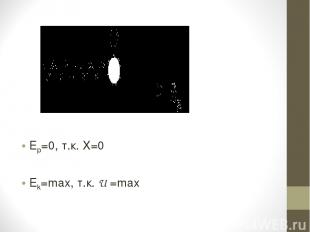 Ер=0, т.к. X=0 Ek=max, т.к. U =max