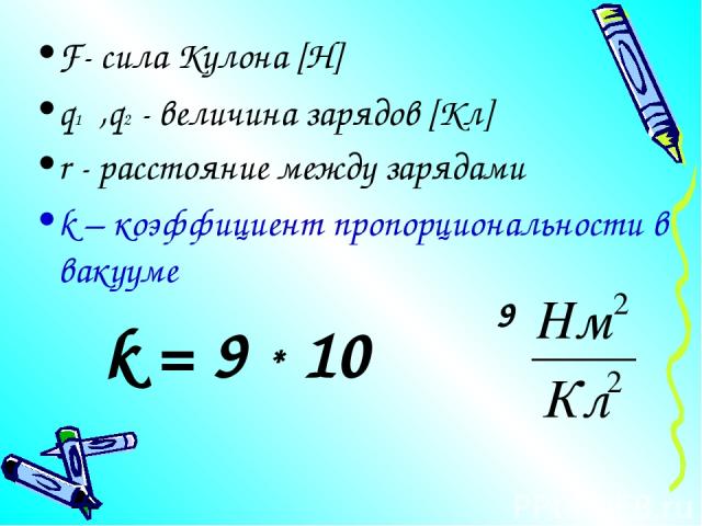 F- сила Кулона [Н] q1 ,q2 - величина зарядов [Кл] r - расстояние между зарядами k – коэффициент пропорциональности в вакууме k = 9 * 10 9