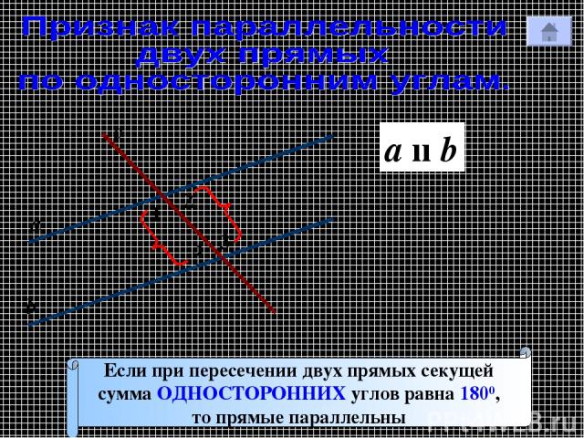 1 с 2 3 4 а b Если при пересечении двух прямых секущей сумма ОДНОСТОРОННИХ углов равна 1800, то прямые параллельны a ıı b