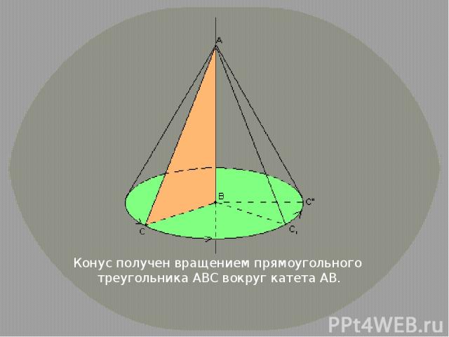 Конус получен вращением прямоугольного треугольника АВС вокруг катета АВ.