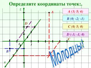 Определите координаты точек:. x y z А (3; 5; 6) А В (0; -2; -1) 1 1 1 В С (0; 5;
