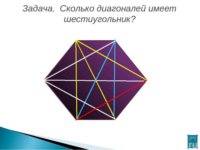 Задача. Сколько диагоналей имеет шестиугольник?