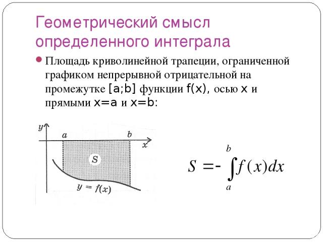 Геометрический смысл определенного интеграла Площадь криволинейной трапеции, ограниченной графиком непрерывной отрицательной на промежутке [a;b] функции f(x), осью x и прямыми x=a и x=b: