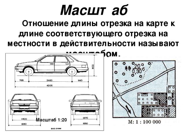 Масштаб Отношение длины отрезка на карте к длине соответствующего отрезка на местности в действительности называют масштабом. Масштаб 1:20