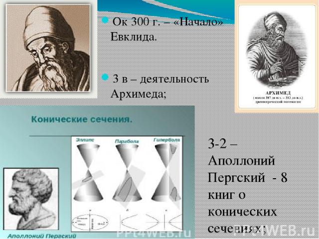 Ок 300 г. – «Начало» Евклида. 3 в – деятельность Архимеда; 3-2 – Аполлоний Пергский - 8 книг о конических сечениях;