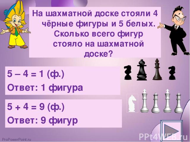 На шахматной доске стояли 4 чёрные фигуры и 5 белых. Сколько всего фигур стояло на шахматной доске? 5 + 4 = 9 (ф.) Ответ: 9 фигур 5 – 4 = 1 (ф.) Ответ: 1 фигура ProPowerPoint.ru
