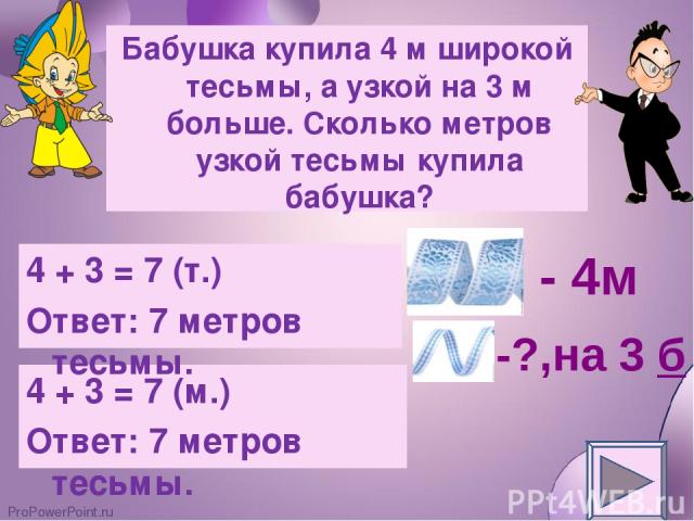 Бабушка купила 4 м широкой тесьмы, а узкой на 3 м больше. Сколько метров узкой тесьмы купила бабушка? 4 + 3 = 7 (м.) Ответ: 7 метров тесьмы. 4 + 3 = 7 (т.) Ответ: 7 метров тесьмы. - 4м -?,на 3 б ProPowerPoint.ru